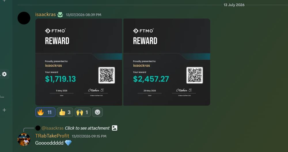 Member result posted in the Discord