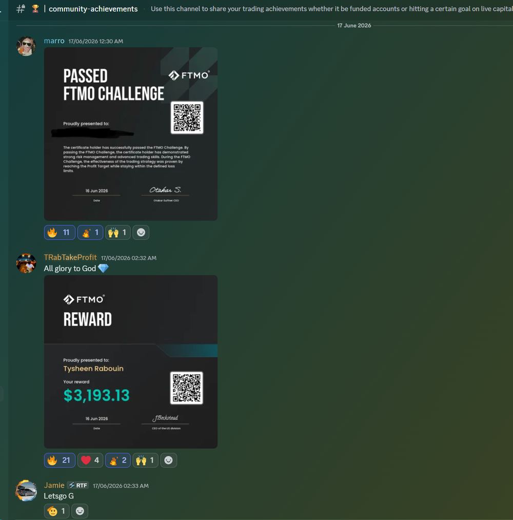 Member result posted in the Discord