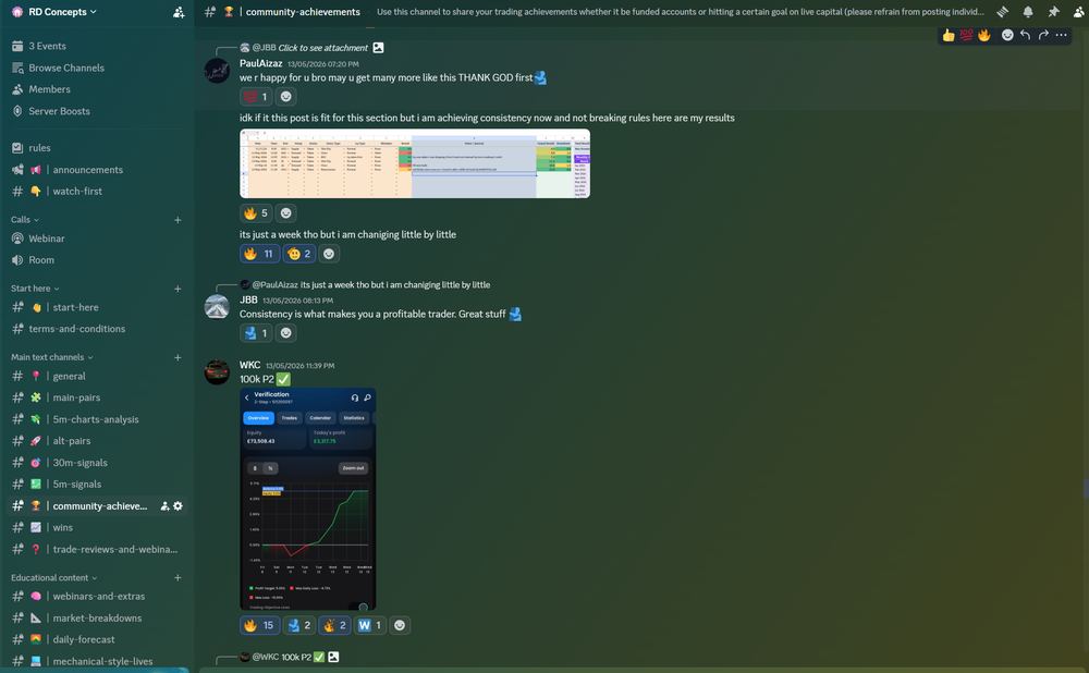 Member result posted in the Discord
