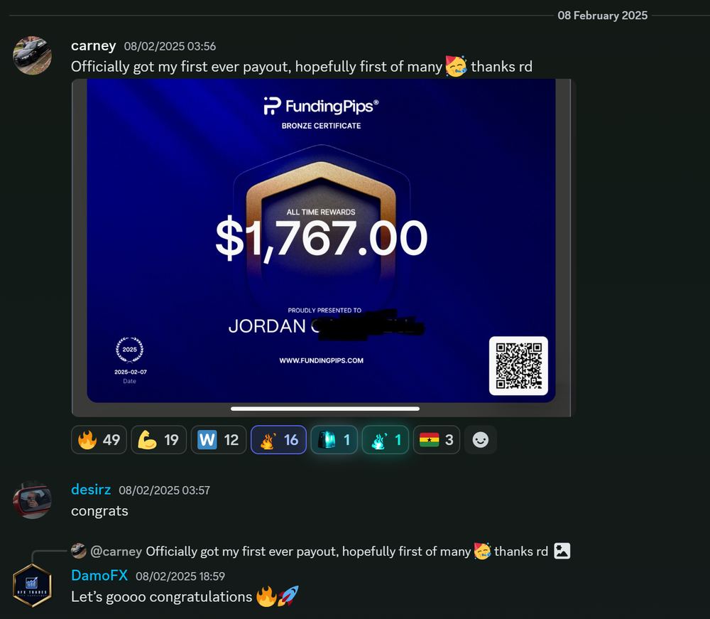 Member result posted in the Discord