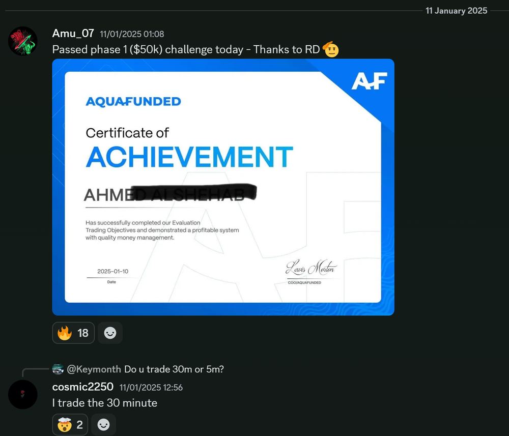 Member result posted in the Discord