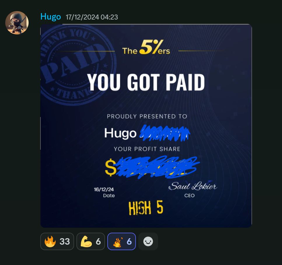 Member result posted in the Discord