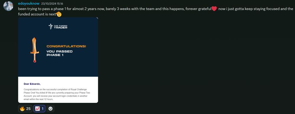 Member result posted in the Discord