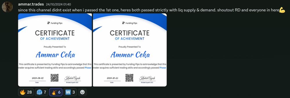 Member result posted in the Discord