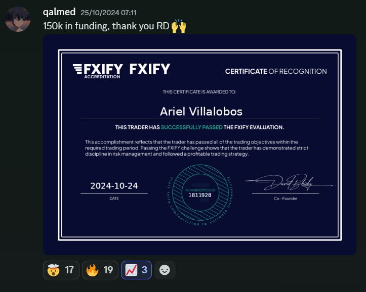 Member result posted in the Discord