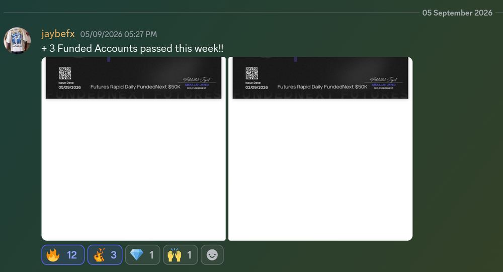 Member result posted in the Discord