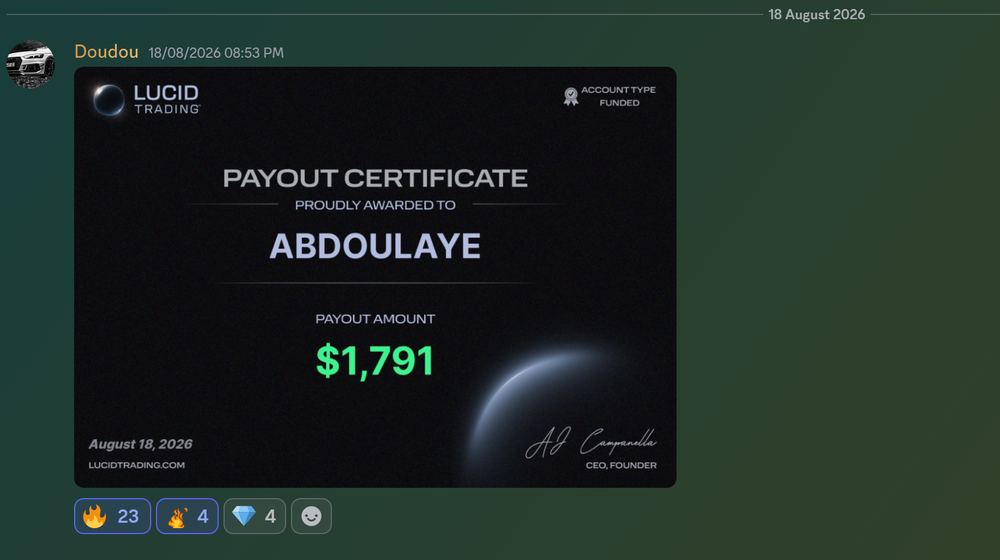 Member result posted in the Discord