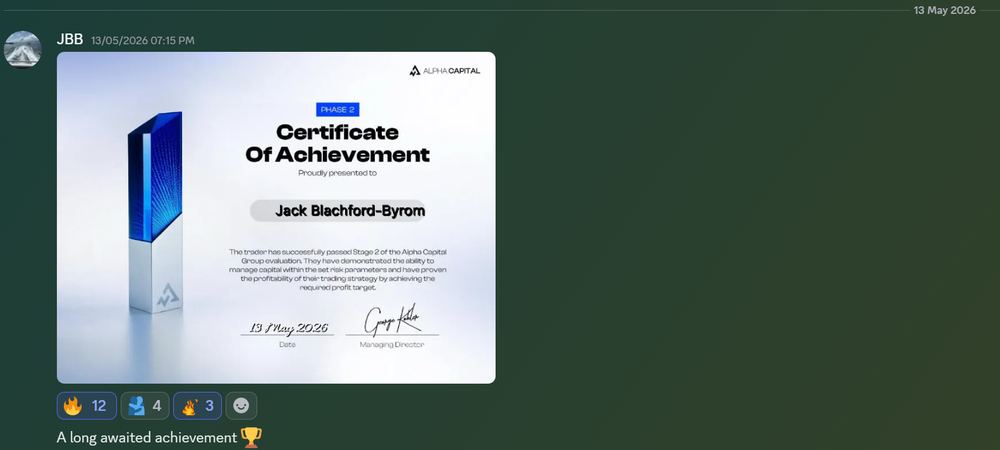 Member result posted in the Discord