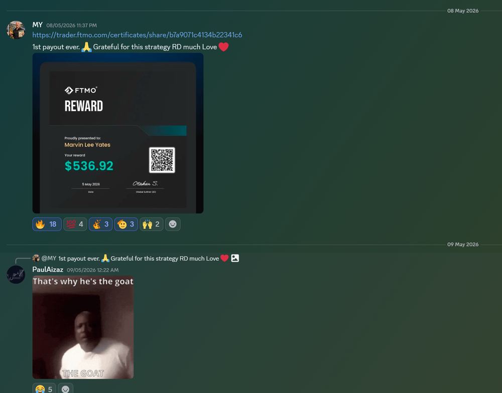 Member result posted in the Discord