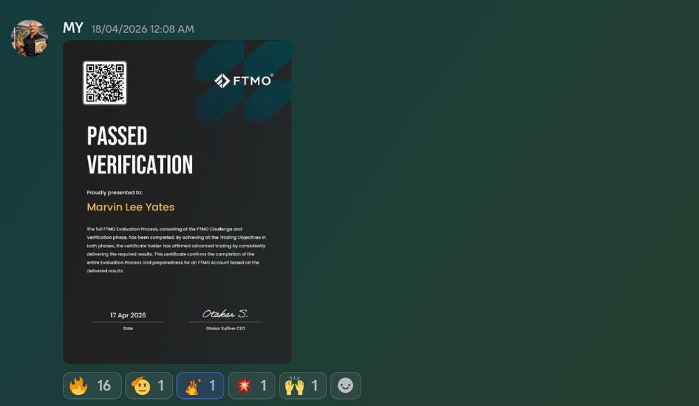 Member result posted in the Discord