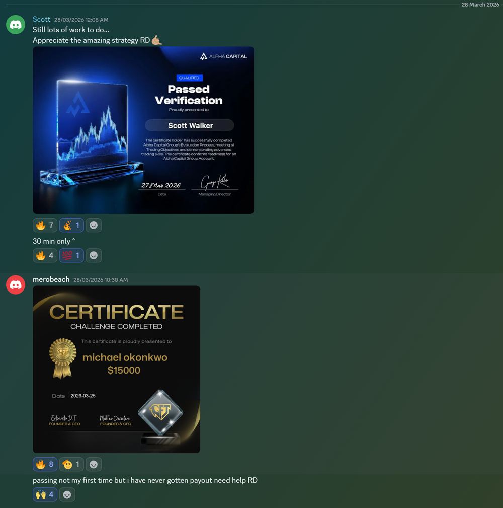 Member result posted in the Discord
