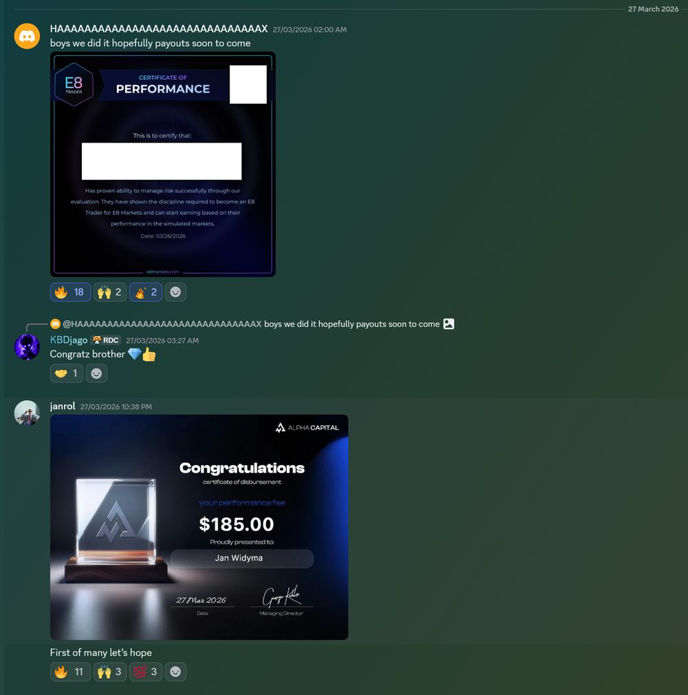 Member result posted in the Discord