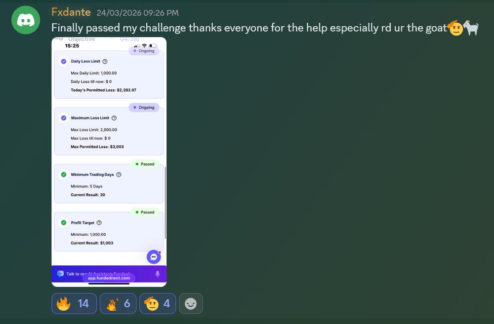 Member result posted in the Discord