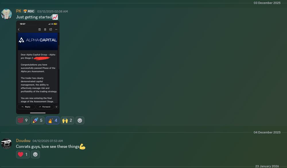 Member result posted in the Discord