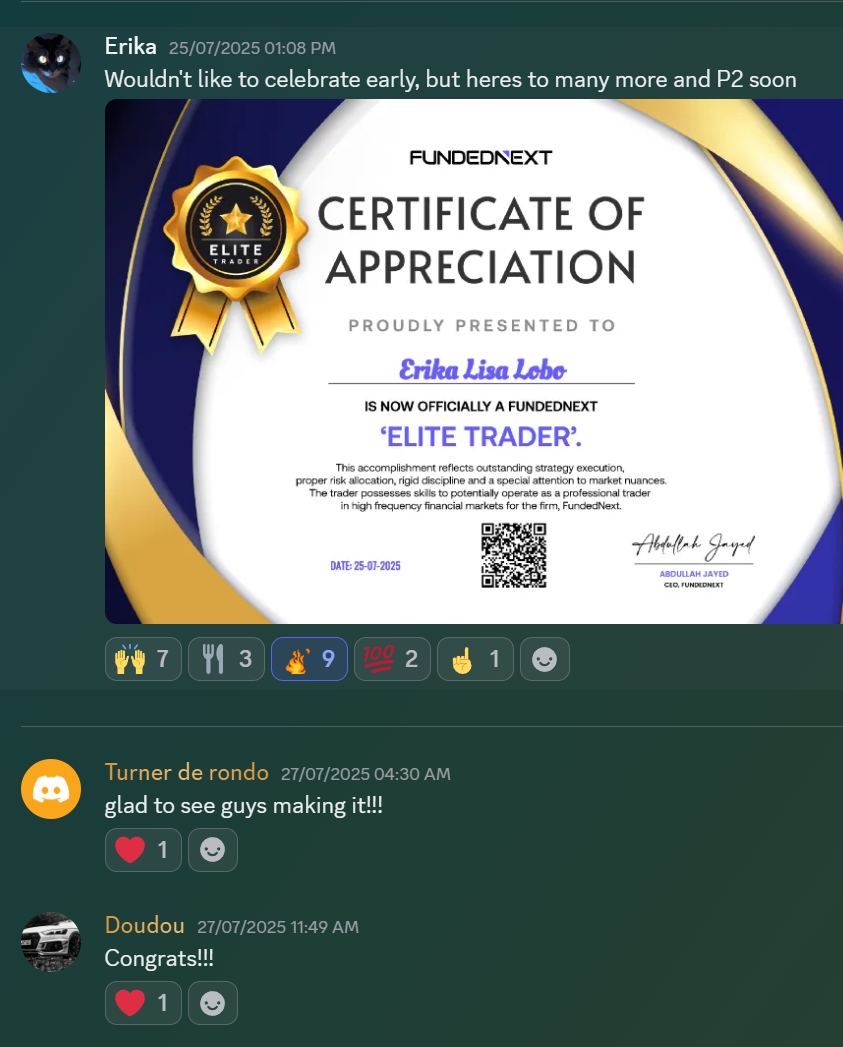 Member result posted in the Discord