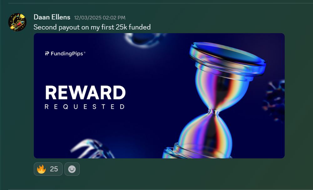 Member result posted in the Discord