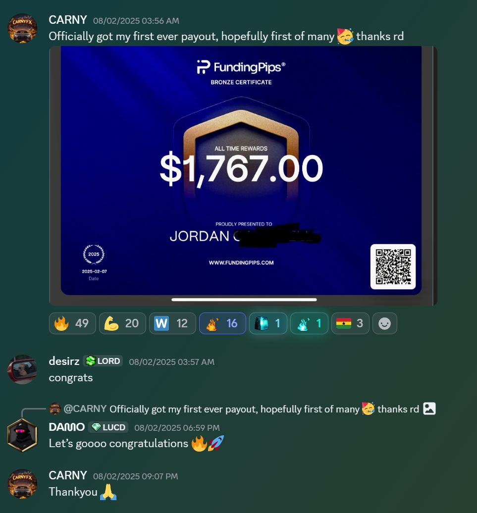 Member result posted in the Discord