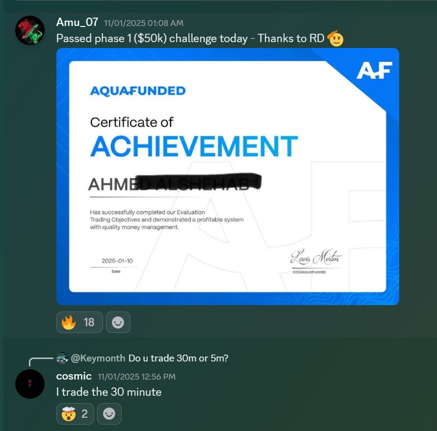 Member result posted in the Discord