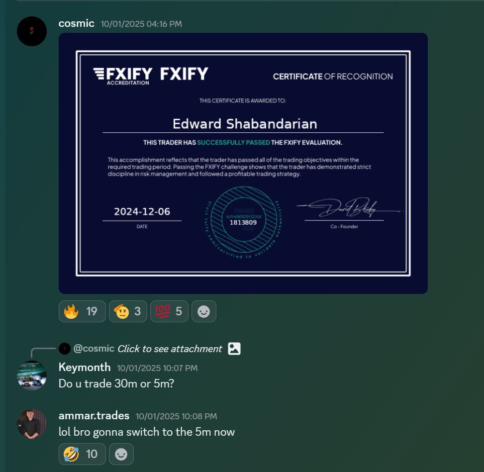 Member result posted in the Discord