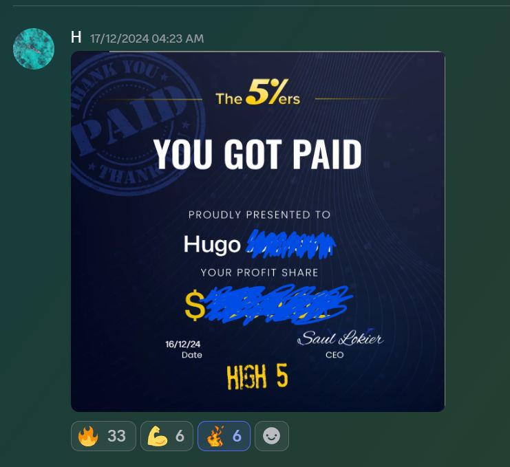 Member result posted in the Discord