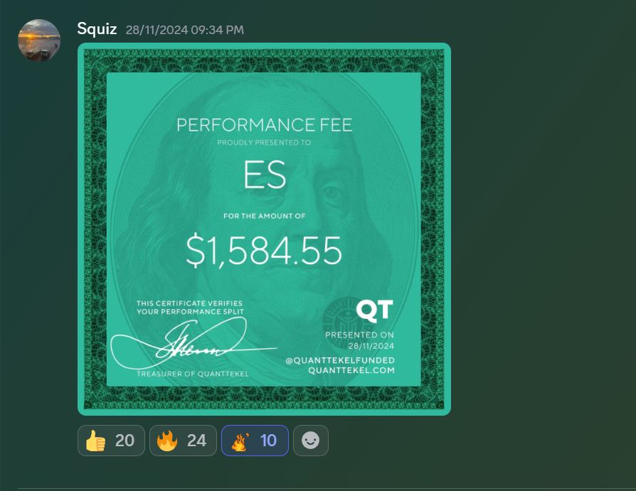 Member result posted in the Discord