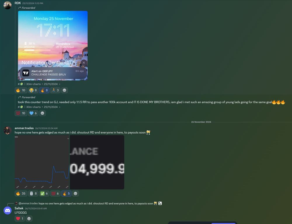 Member result posted in the Discord
