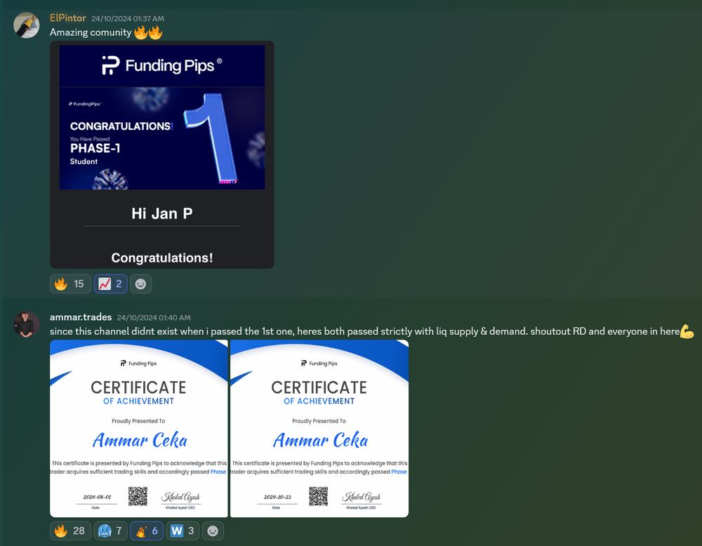 Member result posted in the Discord