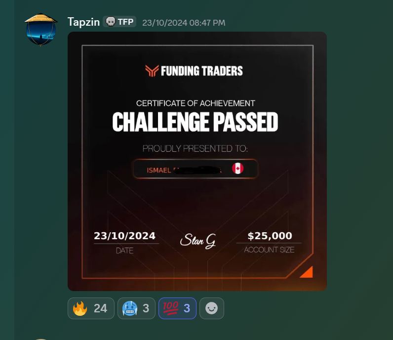 Member result posted in the Discord
