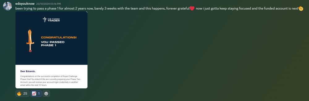 Member result posted in the Discord