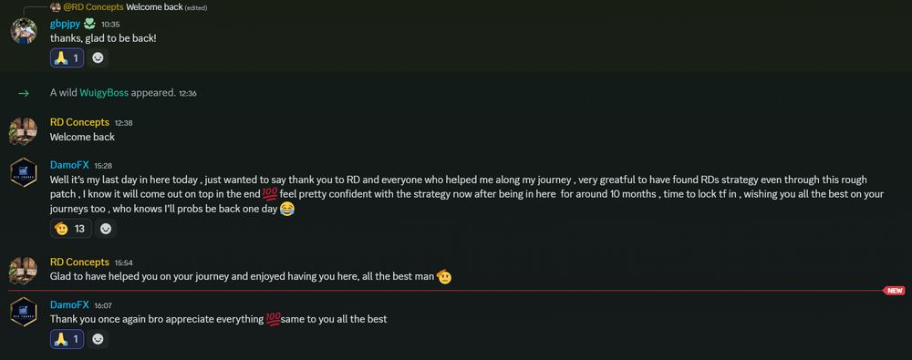 Member result posted in the Discord